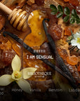 I AM Sensual