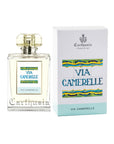 Via Camerelle