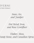 Iverni