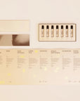 anti-perfume discovery kit
