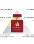 Sandalwood Intense