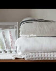 best-sellers travel kit.